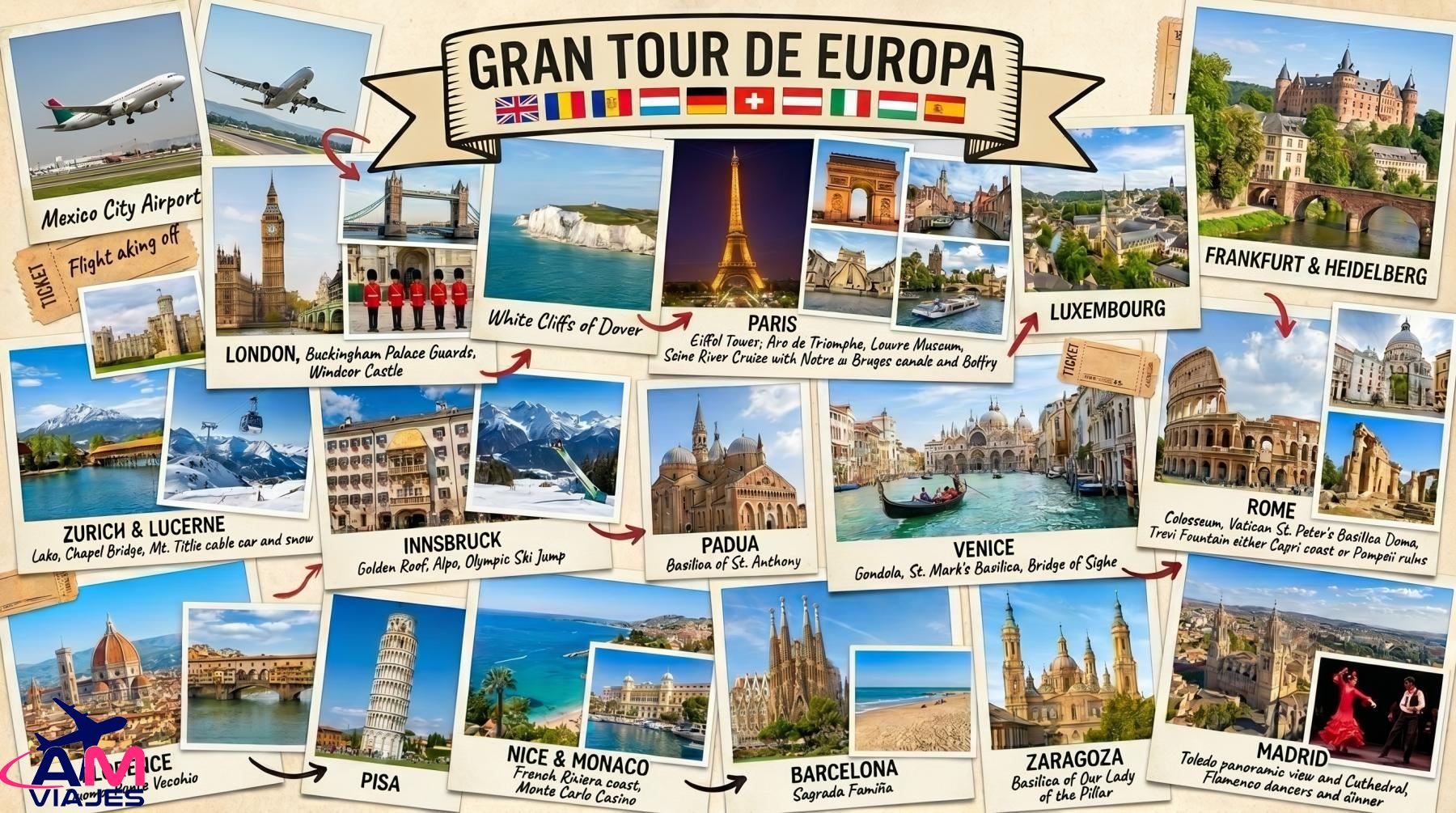 Gran Tour de Europa